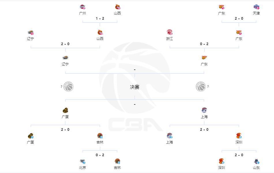 最终十人热刺2-0诺丁汉森林。